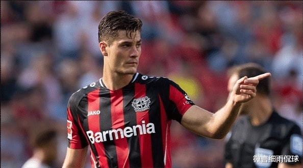 能透支与疲 能透支与疲