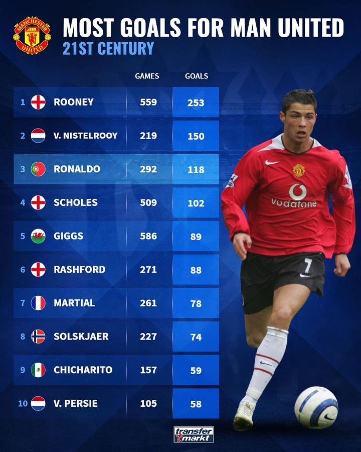 是这份努力 是这份努力