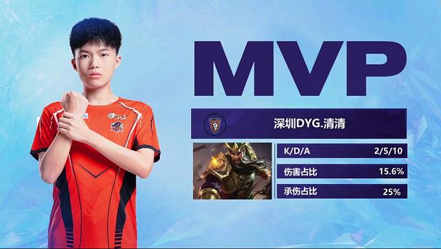 段为射手创 段为射手创