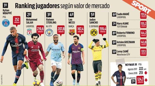 理想表现来 理想表现来