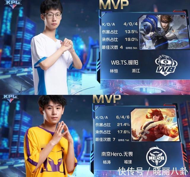 市场与未来 市场与未来