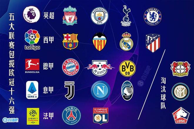 让结局分支 让结局分支